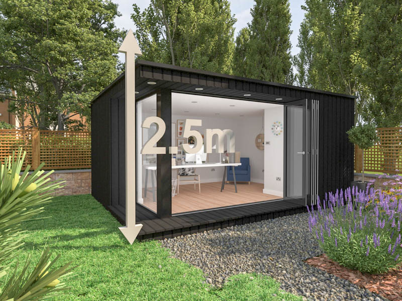 Will you need planning permission to build your garden office