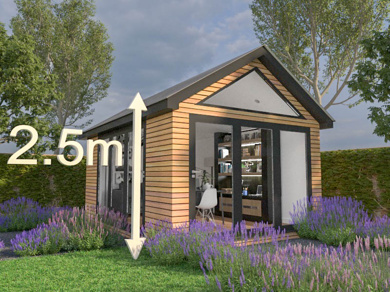 A pitched roof garden office must be no taller than 2.5m at the eaves